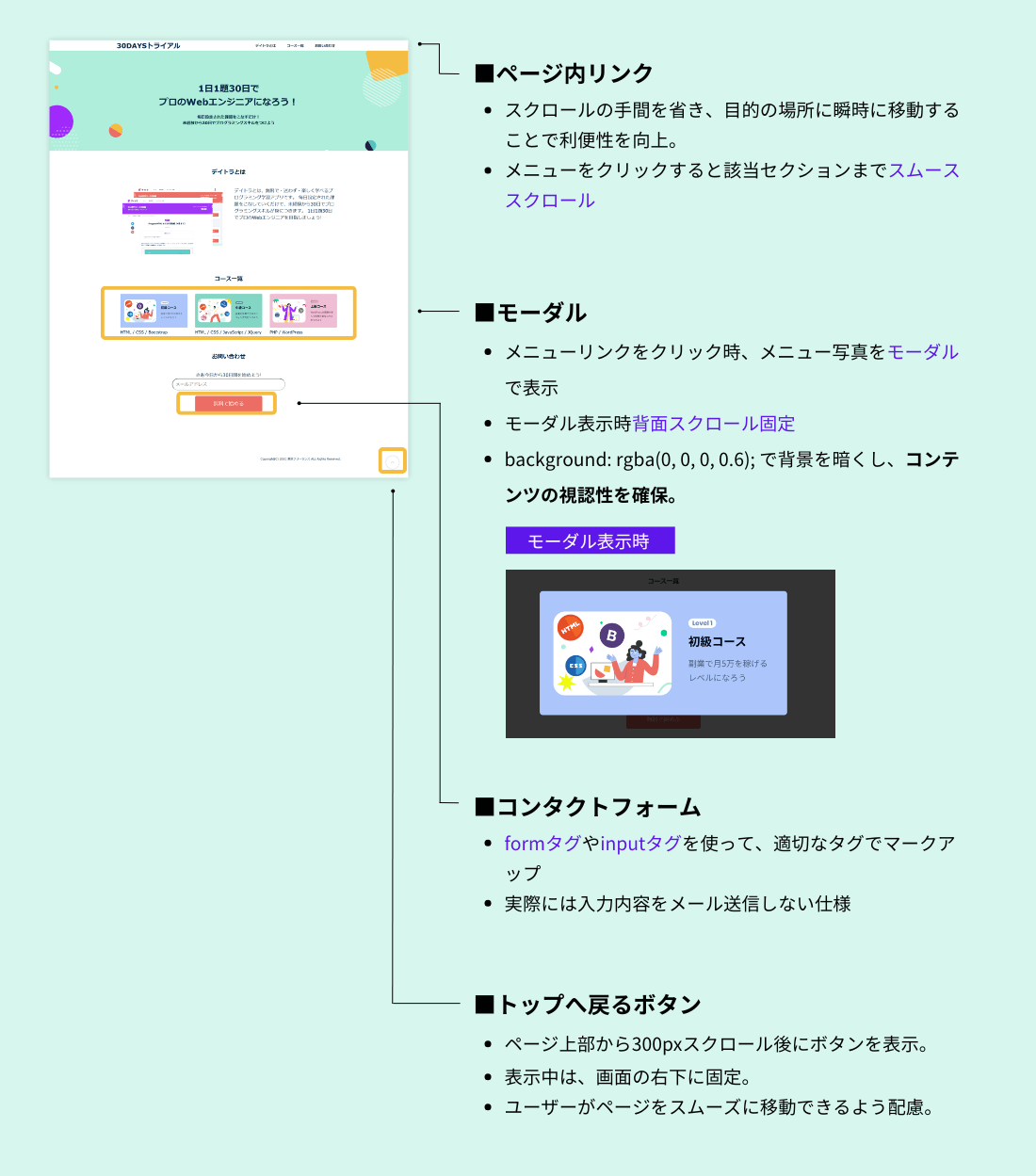 Custom Image