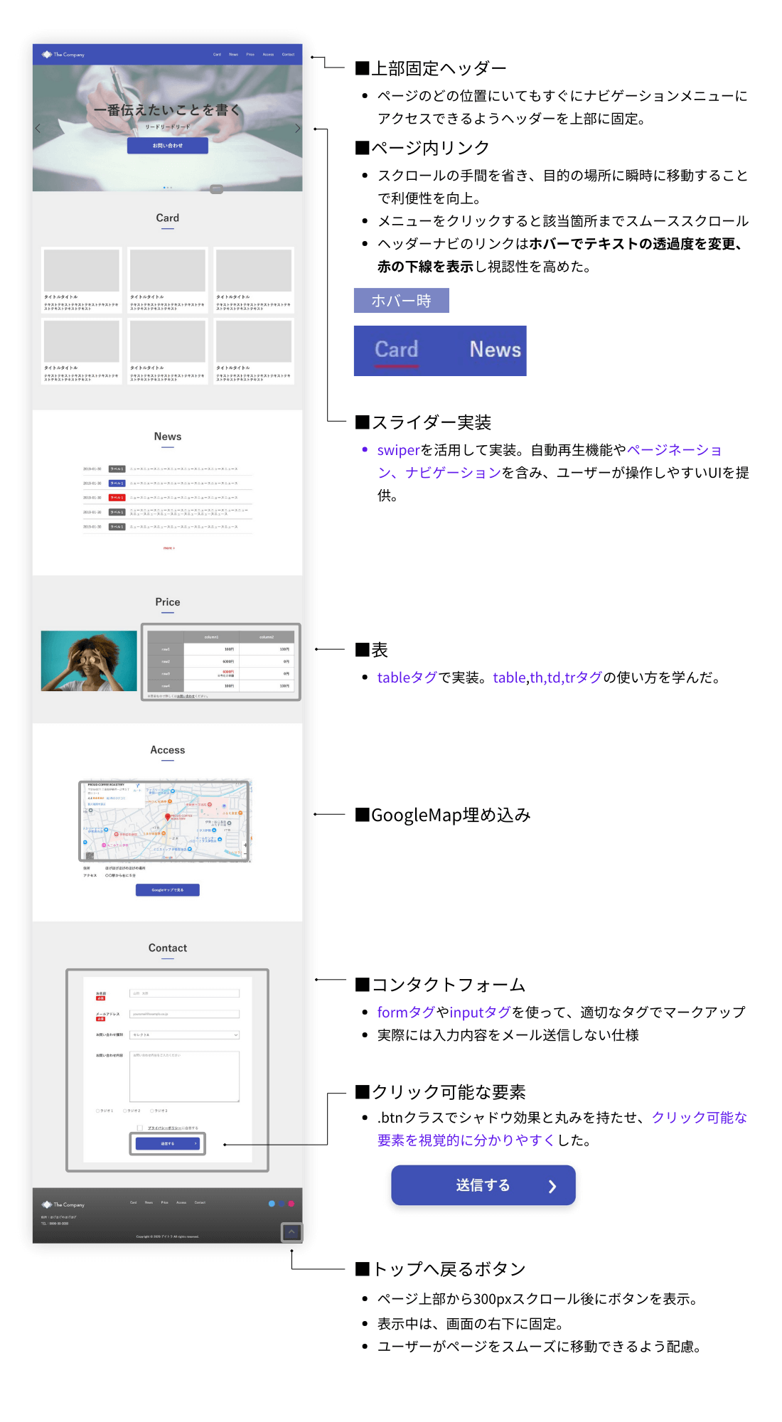 Custom Image