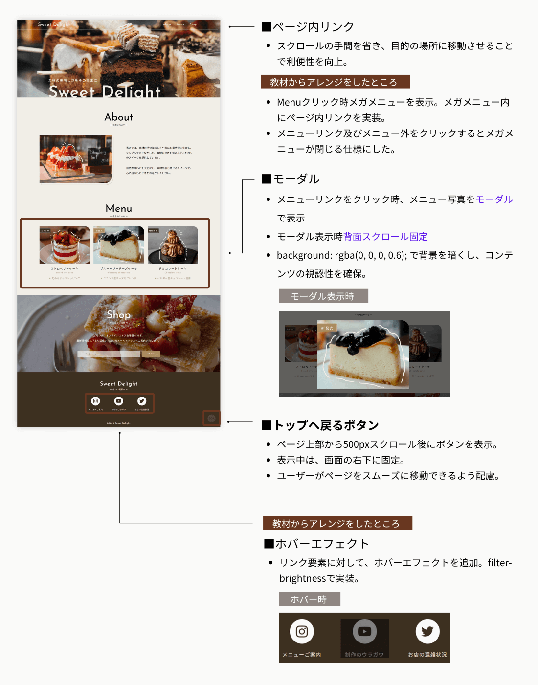 Custom Image