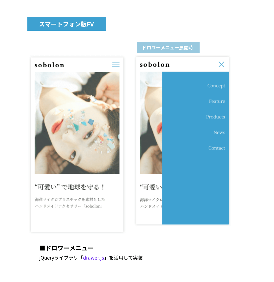 Custom Image