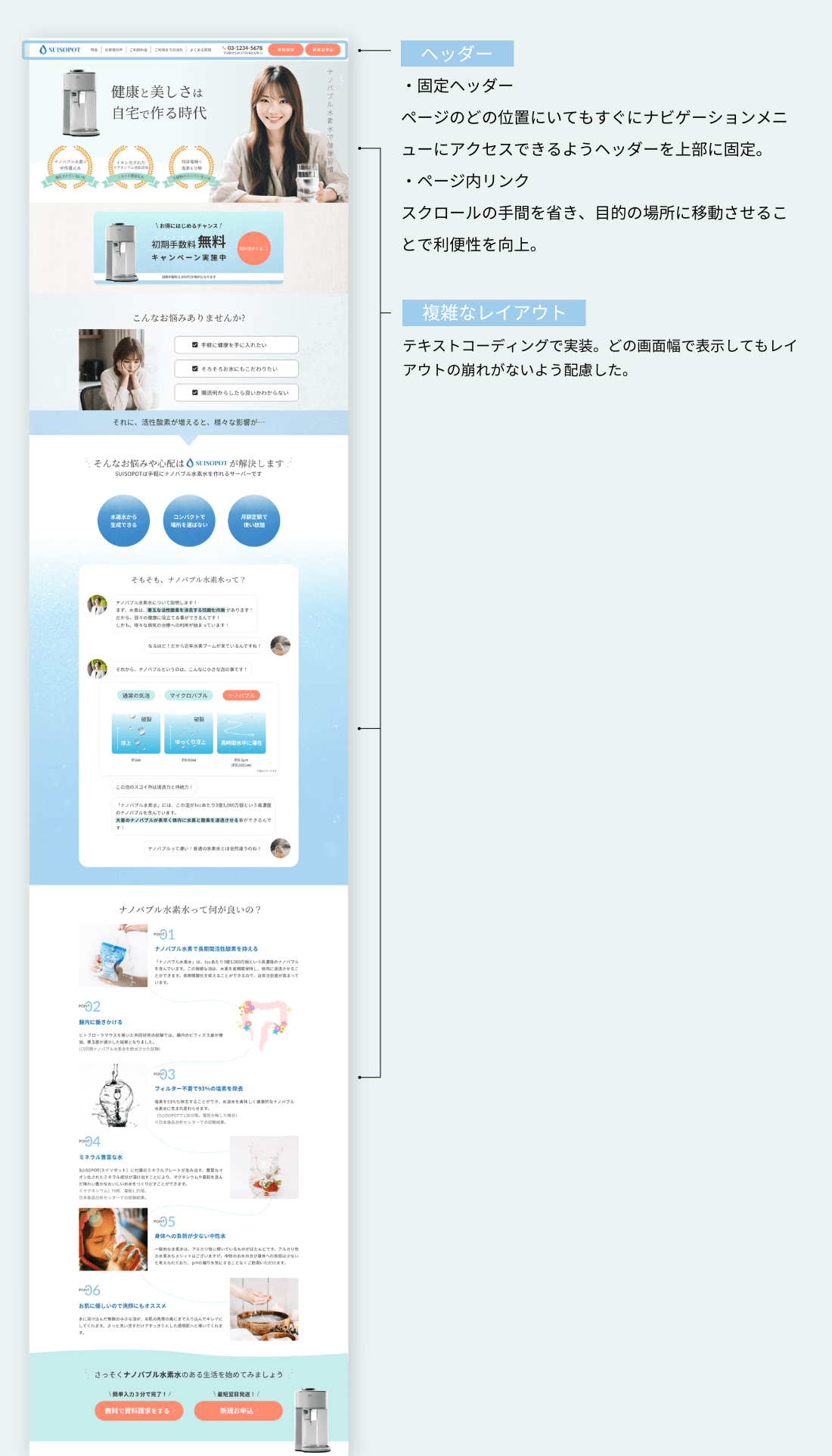 Custom Image