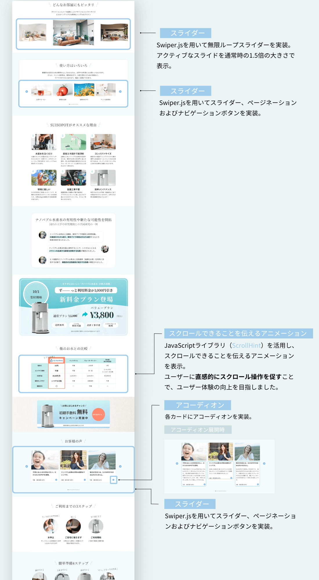 Custom Image